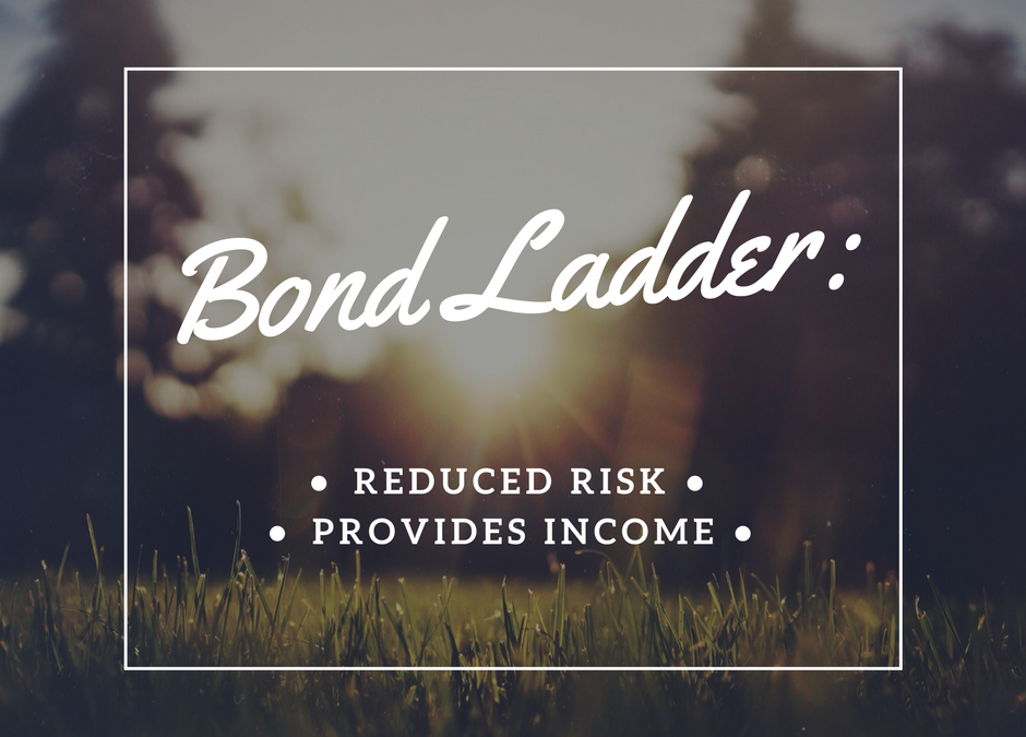 Bond Ladder – Pring Turner Risk Management